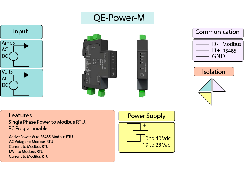 Single Phase Power to RS485