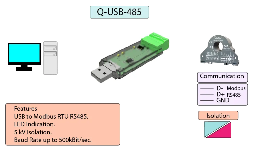 USB to Modbus RS485